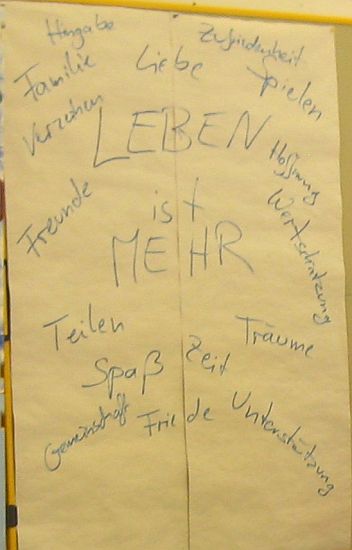 Altarbild  2020