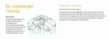 Karte - unglubiger Thomas