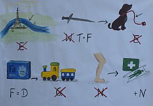 Altarbild - Rtsel - Sein Scherflein dazu beitragen