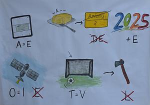 Altarbild - Rtsel - Die fetten Jahre sind vorbei